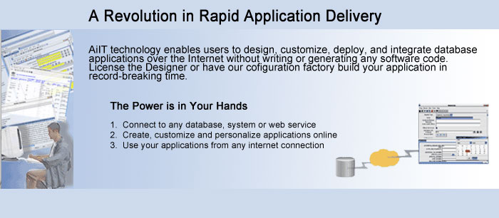 Welcome to Applications in Internet Time